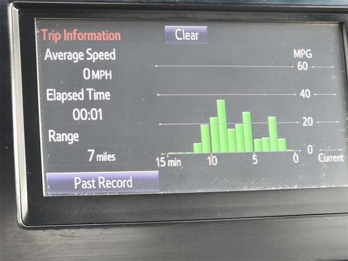 2014 Toyota Camry LE