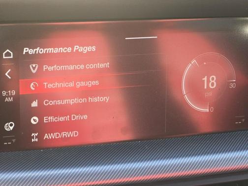 2022 Alfa Romeo Stelvio Ti