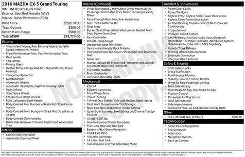 2016 Mazda CX-5 Grand Touring