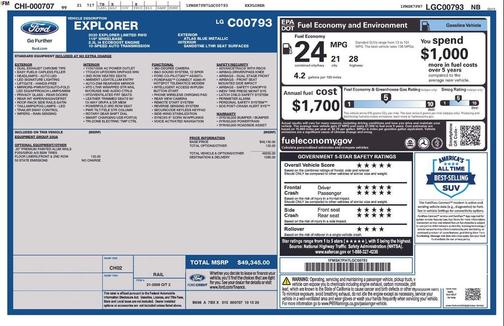 Blue Metallic 2020 Ford Explorer Limited