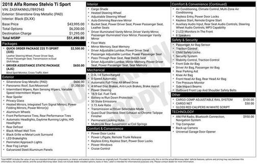 2018 Alfa Romeo Stelvio Ti Sport