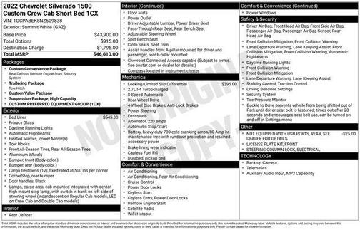 2022 Chevrolet Silverado 1500 Custom