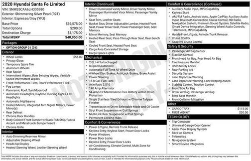 2020 Hyundai SANTA FE Limited 2.0T