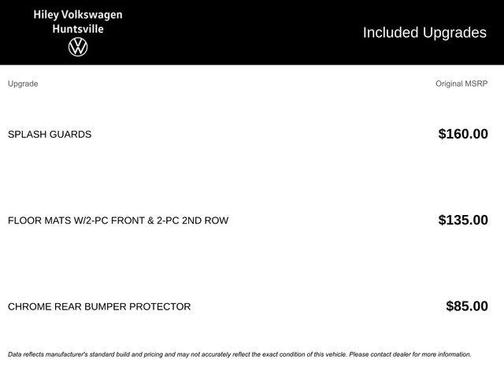 2014 Nissan Rogue SV