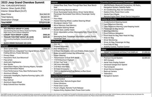 2023 Jeep Grand Cherokee Summit