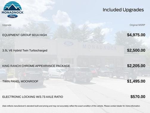 2022 Ford F-150 KING RANCH