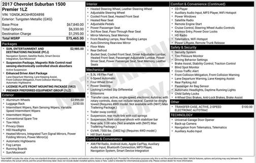 2017 Chevrolet Suburban Premier