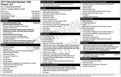 2017 Chevrolet Suburban Premier