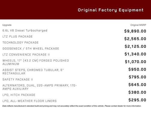 2020 Chevrolet Silverado 3500 LTZ