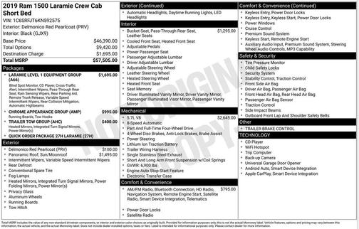 2019 RAM 1500 Laramie