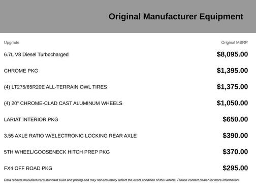 2013 Ford F-350 Lariat