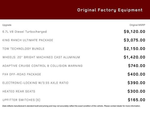 2018 Ford F-350 King Ranch