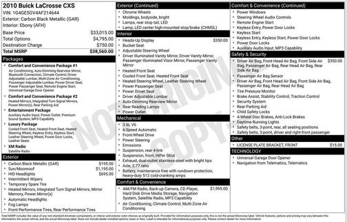 Carbon Black Metallic 2010 Buick LaCrosse CXS