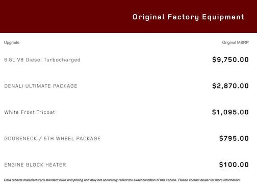 2020 GMC Sierra 2500 Denali