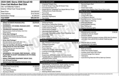 2020 GMC Sierra 2500 Denali