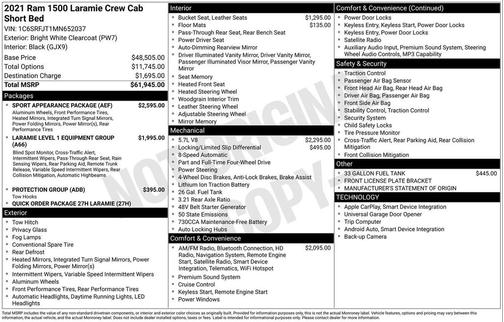 2021 RAM 1500 Laramie