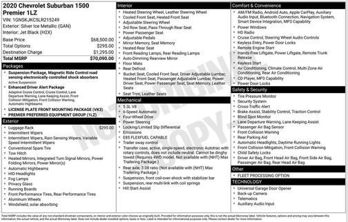 Silver Ice Metallic 2020 Chevrolet Suburban Premier