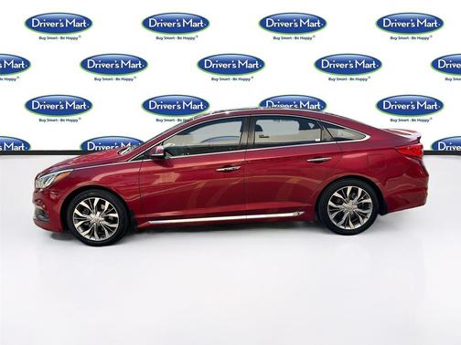 2015 Hyundai SONATA Limited 2.0T