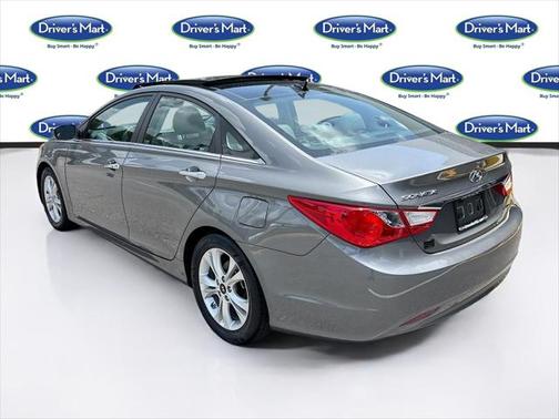2013 Hyundai SONATA Limited