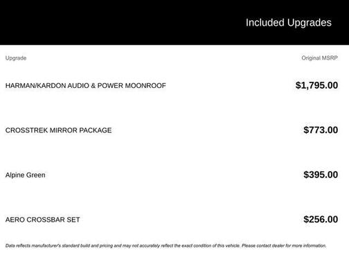 2025 Subaru Crosstrek Limited