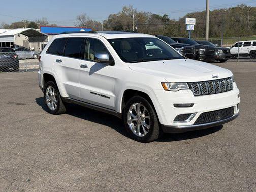 2020 Jeep Grand Cherokee Summit