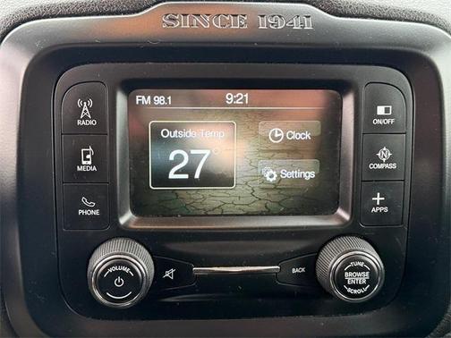 2016 Jeep Renegade Sport