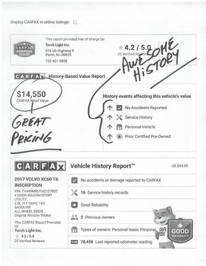 2017 Volvo XC60 T6 Inscription