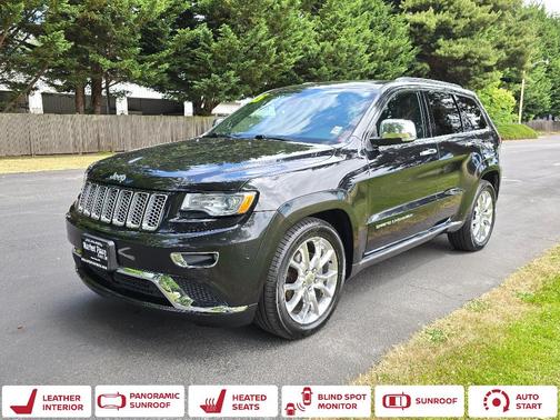 2015 Jeep Grand Cherokee Summit
