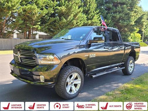 2015 RAM 1500 Sport