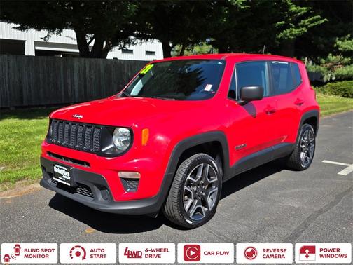 2021 Jeep Renegade Sport