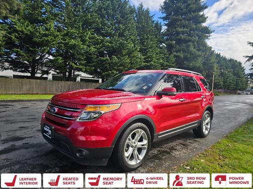 2011 Ford Explorer Limited