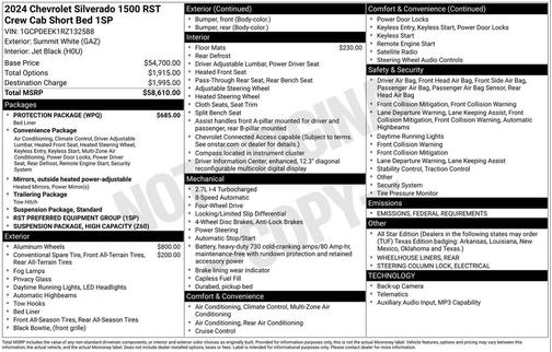 2024 Chevrolet Silverado 1500 RST
