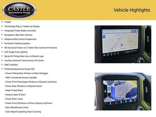 2021 GMC Sierra 1500 Denali