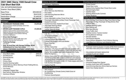 2021 GMC Sierra 1500 Denali