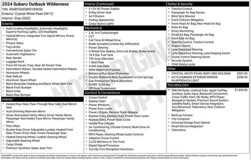 2024 Subaru Outback Wilderness