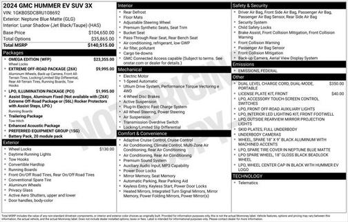 2024 GMC HUMMER EV SUV 3X