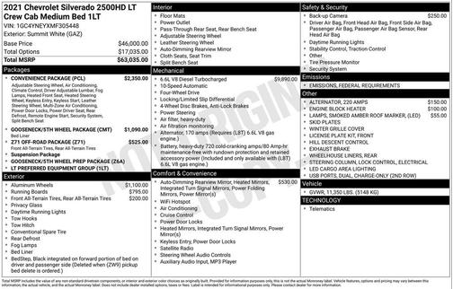2021 Chevrolet Silverado 2500 LT