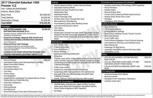 2017 Chevrolet Suburban Premier