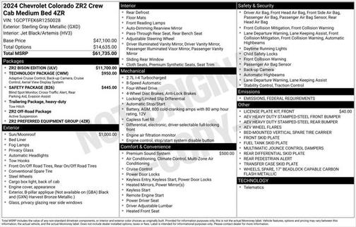 2024 Chevrolet Colorado ZR2