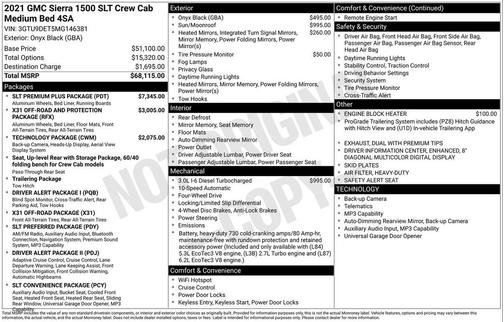 Onyx Black 2021 GMC Sierra 1500 SLT