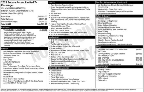 2024 Subaru Ascent Limited 7-Passenger