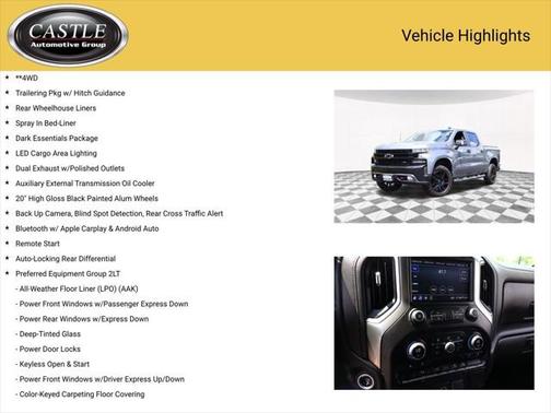 2022 Chevrolet Silverado 1500 LT Trail Boss