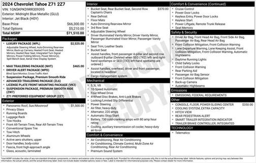 2024 Chevrolet Tahoe 4WD Z71