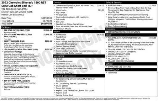 2022 Chevrolet Silverado 1500 RST