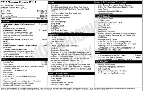 2016 Chevrolet Equinox LT