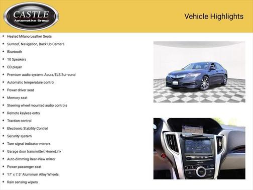 2015 Acura TLX Tech