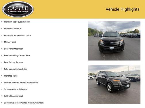 Kodiak Brown Metallic 2013 Ford Explorer Limited