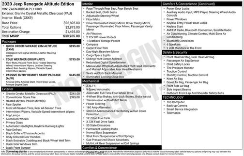 2020 Jeep Renegade Altitude