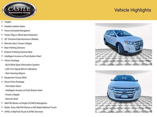 2014 Ford Edge Limited