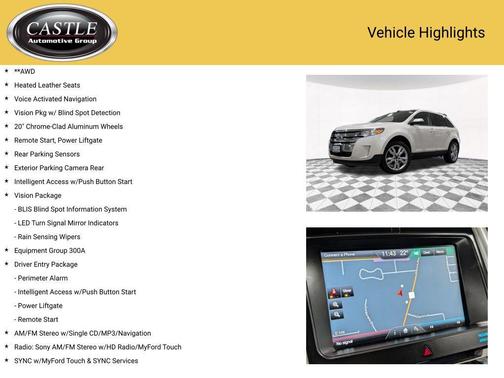 2014 Ford Edge Limited